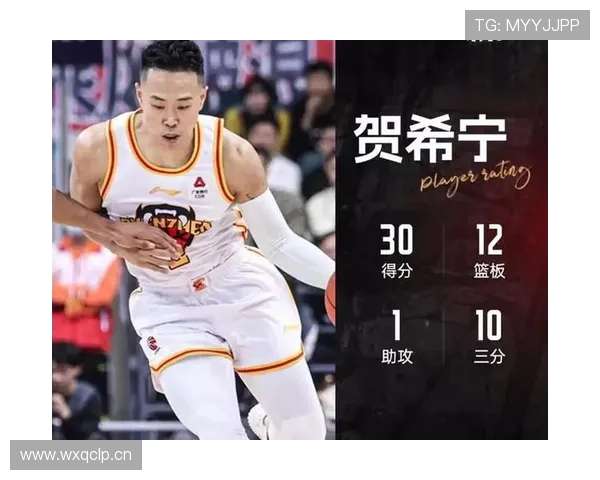 贺希宁19中9高效轰23分率队掌控攻防全能表现篮板助攻齐飞